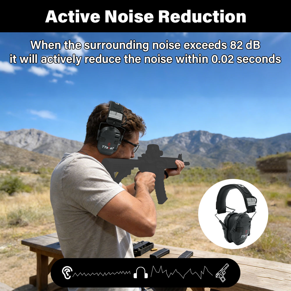 W1/W3 折りたたみ式電子射撃用イヤーマフ アンチノイズヘ - Ear Muff Foldable のレビューと価格